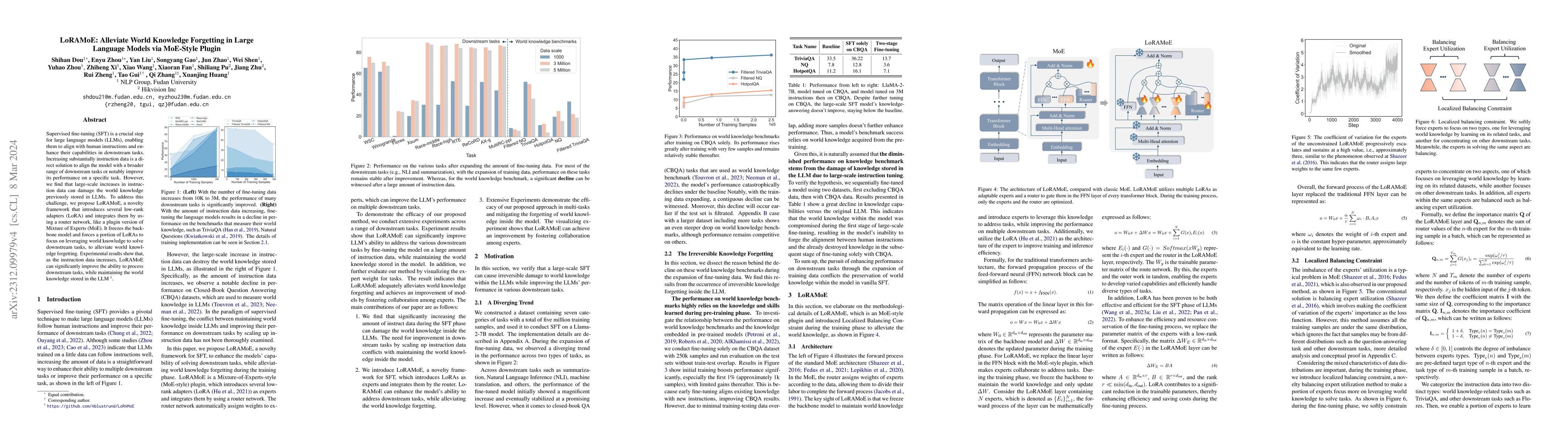 Thumbnail for LoRAMoE: Alleviate World Knowledge Forgetting in Large Language Models
  via MoE-Style Plugin