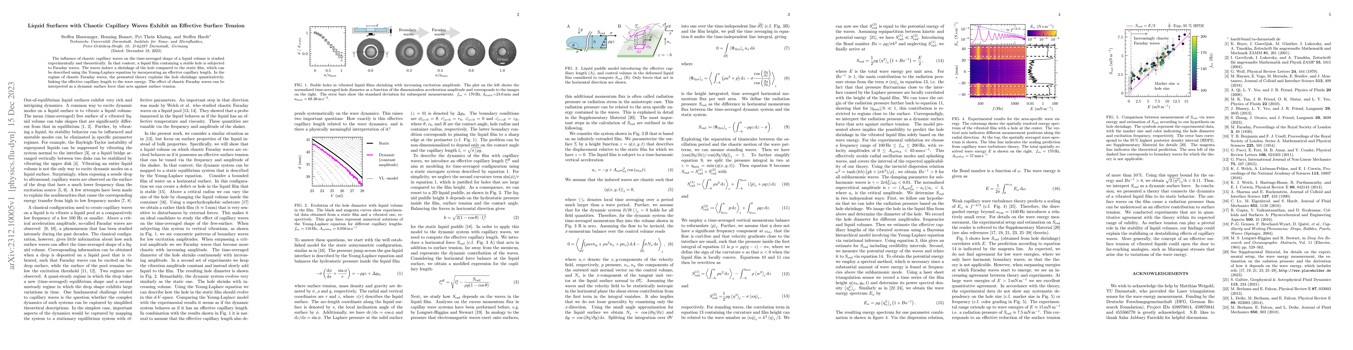 Thumbnail for Liquid Surfaces with Chaotic Capillary Waves Exhibit an Effective
  Surface Tension