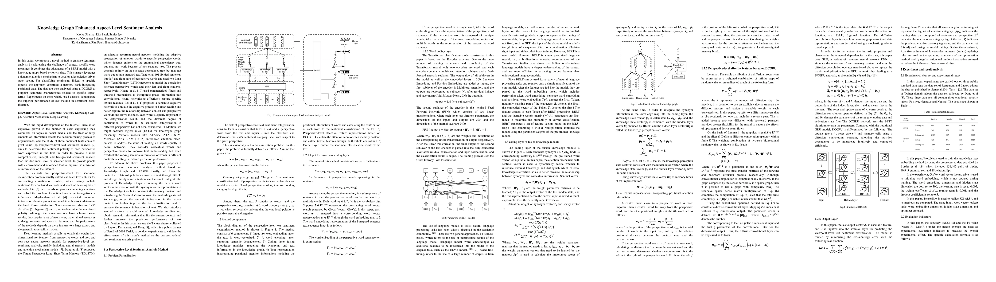 Thumbnail for Knowledge Graph Enhanced Aspect-Level Sentiment Analysis