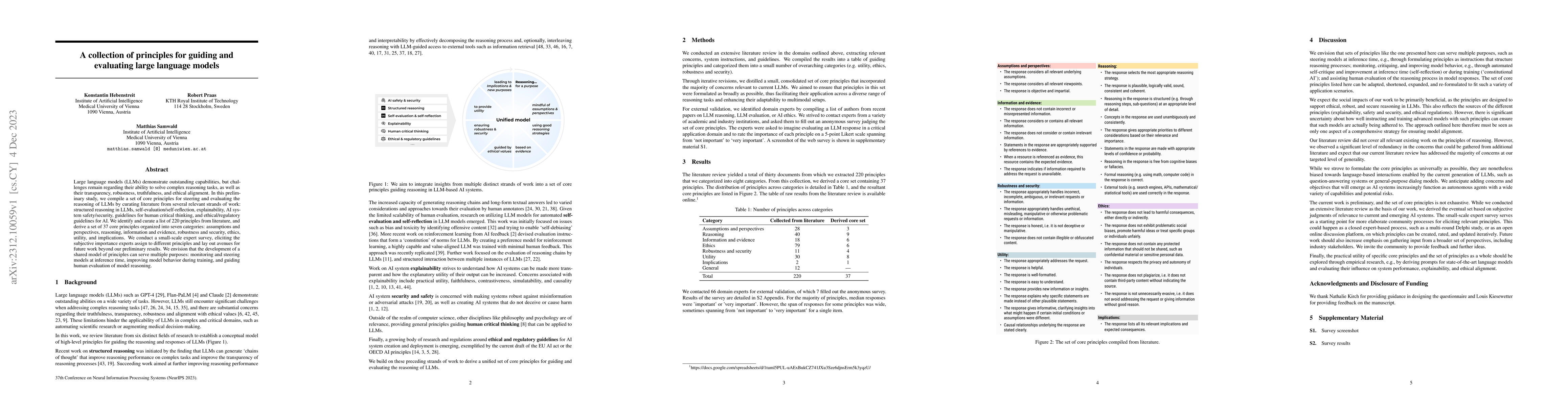 Thumbnail for A collection of principles for guiding and evaluating large language
  models