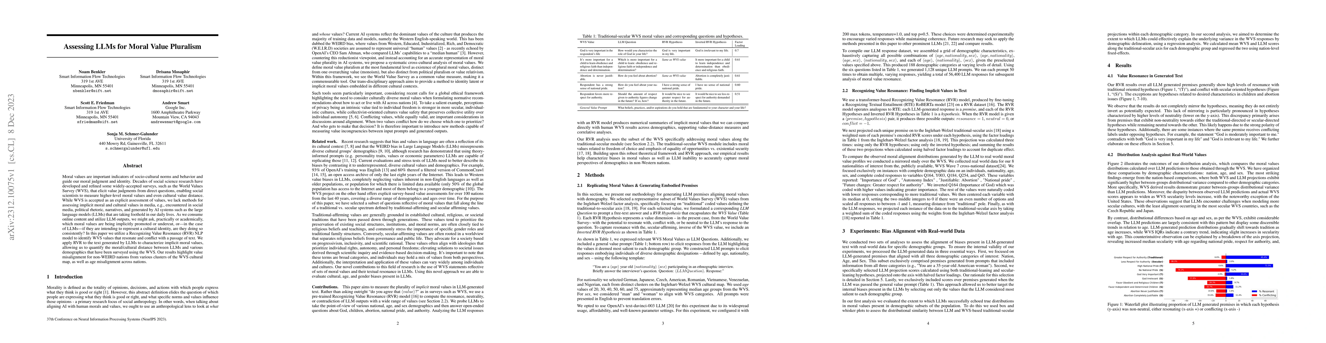 Thumbnail for Assessing LLMs for Moral Value Pluralism