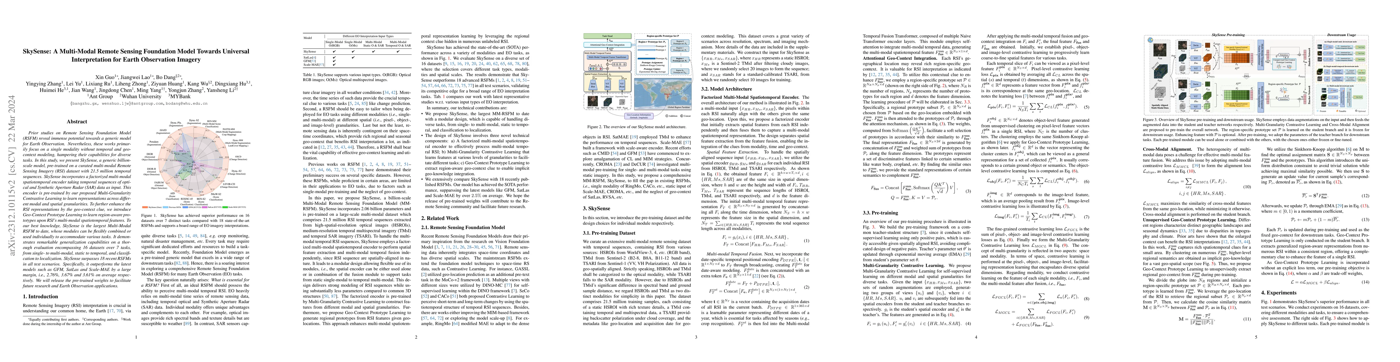 Thumbnail for SkySense: A Multi-Modal Remote Sensing Foundation Model Towards
  Universal Interpretation for Earth Observation Imagery