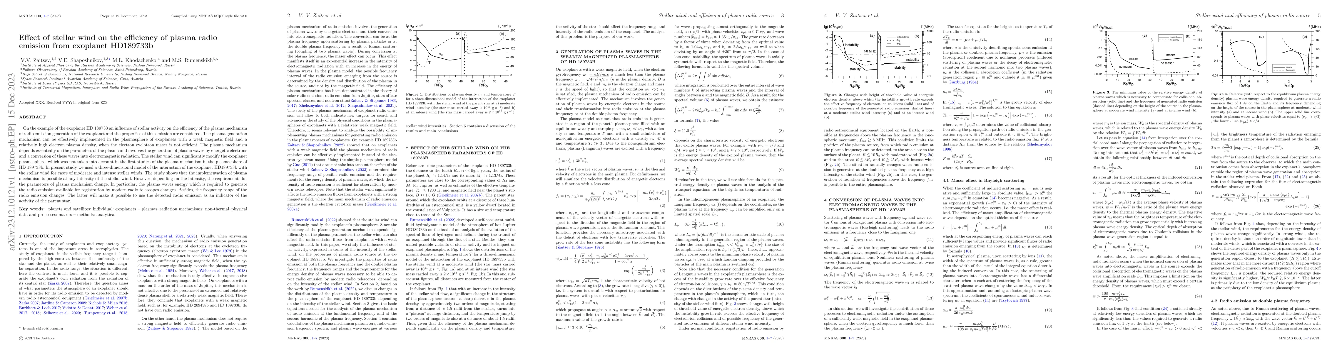 Thumbnail for Effect of stellar wind on the efficiency of plasma radio emission from
  exoplanet HD189733b