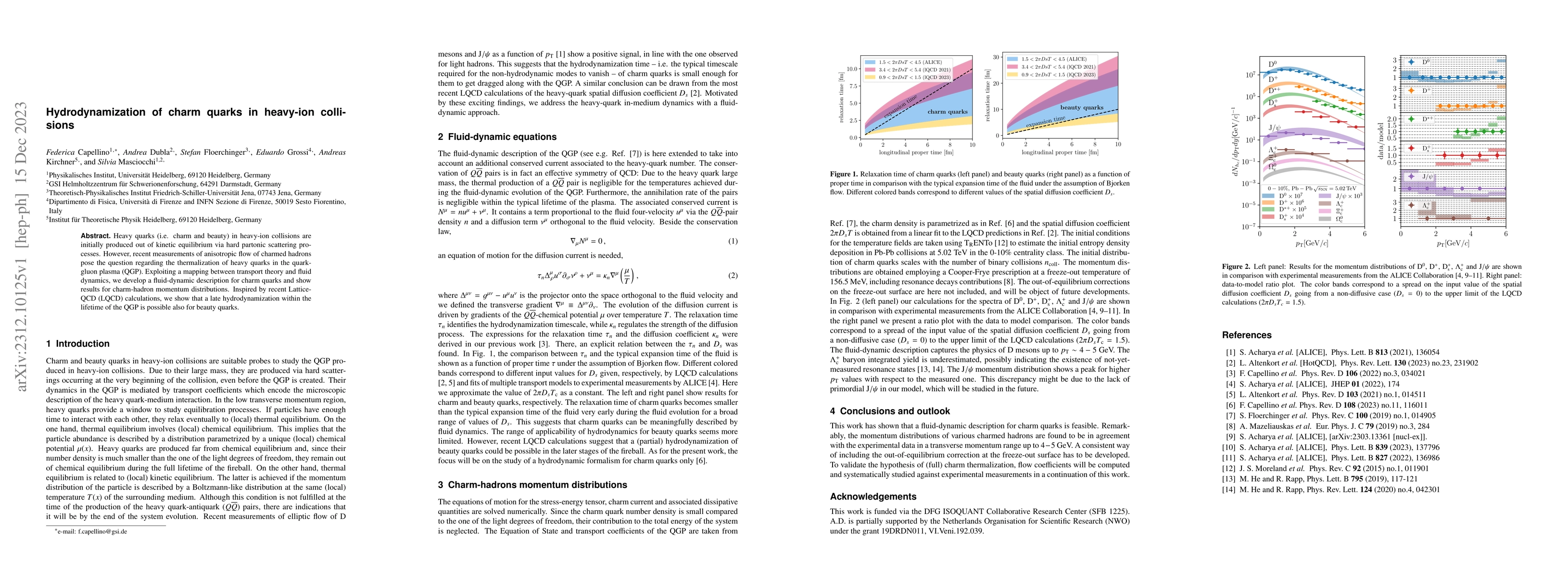 Thumbnail for Hydrodynamization of charm quarks in heavy-ion collisions