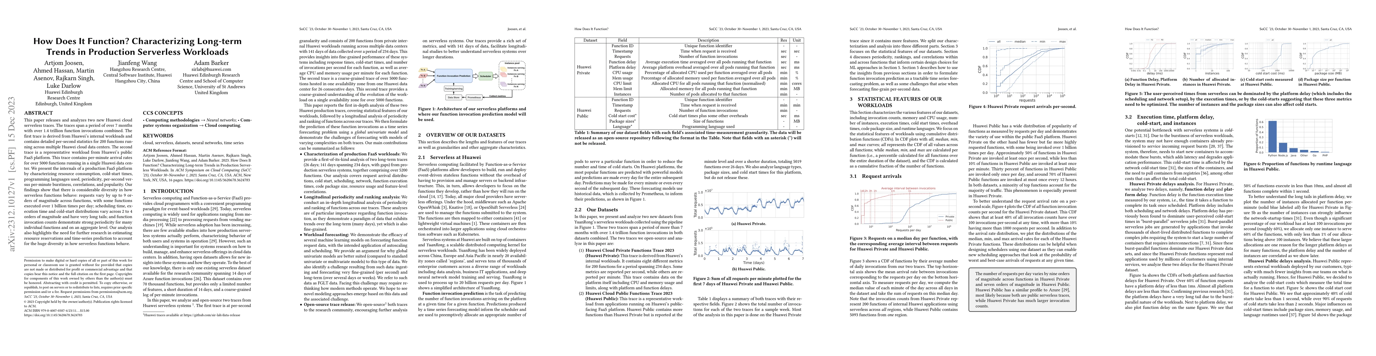Thumbnail for How Does It Function? Characterizing Long-term Trends in Production
  Serverless Workloads