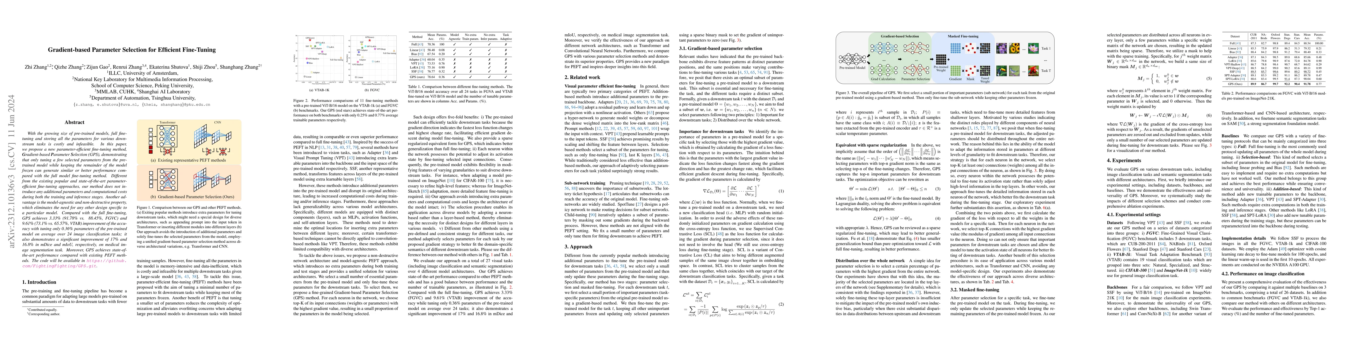 Thumbnail for Gradient-based Parameter Selection for Efficient Fine-Tuning