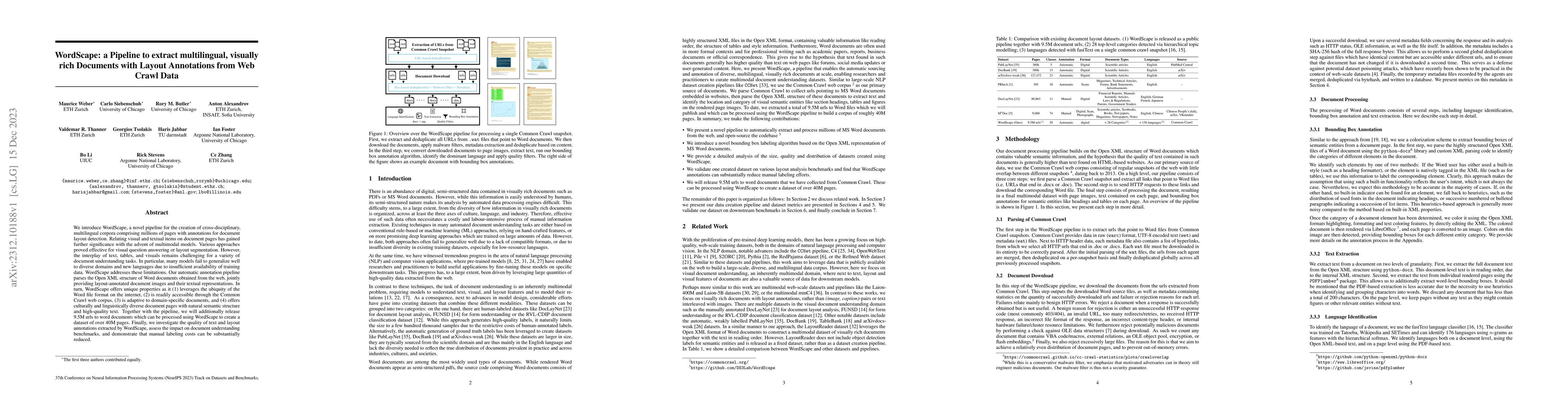 Thumbnail for WordScape: a Pipeline to extract multilingual, visually rich Documents
  with Layout Annotations from Web Crawl Data