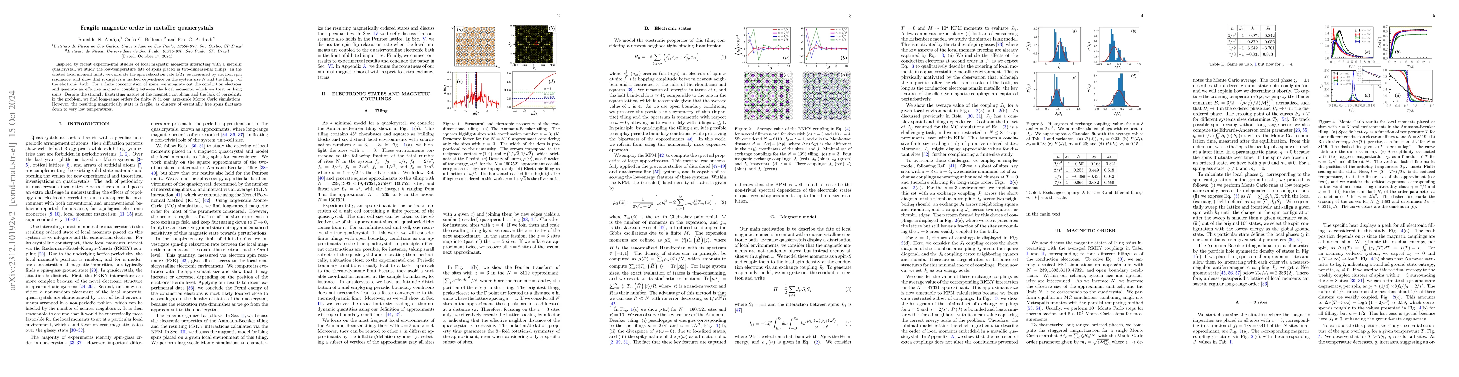 Thumbnail for Fragile magnetic order in metallic quasicrystals