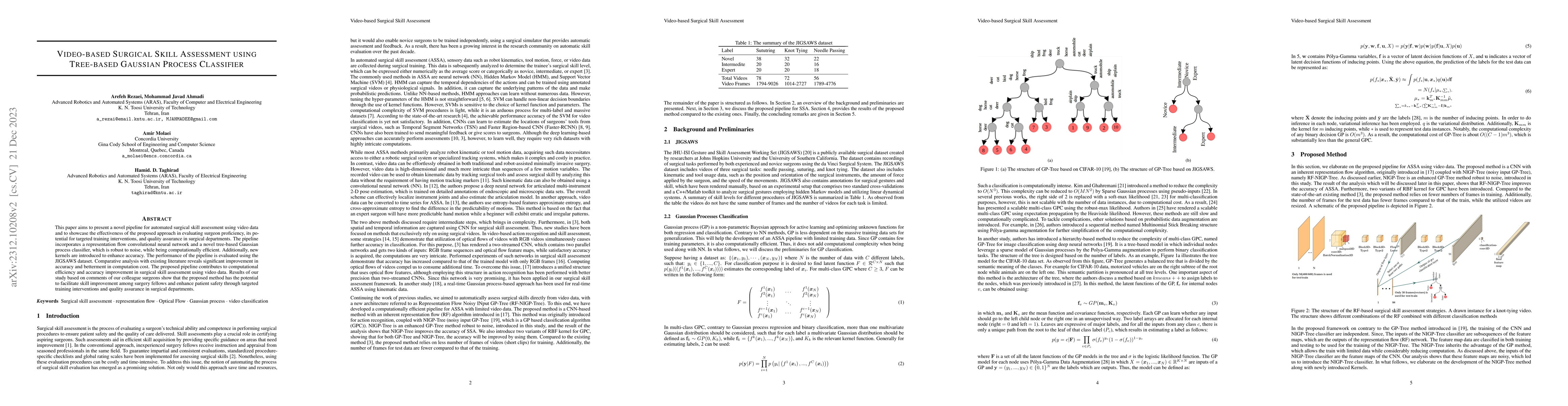 Thumbnail for Video-based Surgical Skill Assessment using Tree-based Gaussian Process
  Classifier