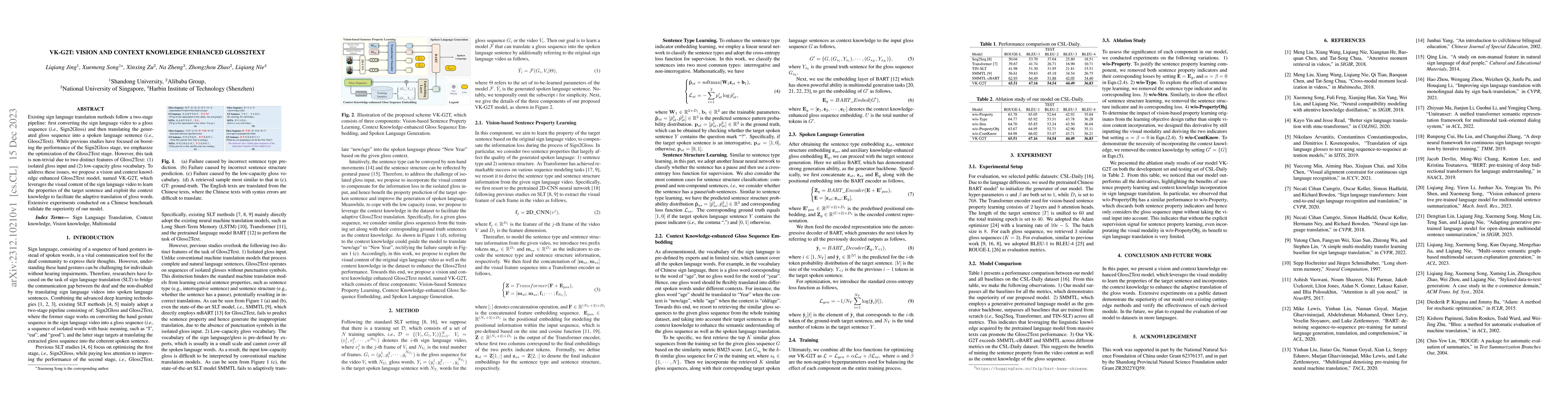 Thumbnail for VK-G2T: Vision and Context Knowledge enhanced Gloss2Text