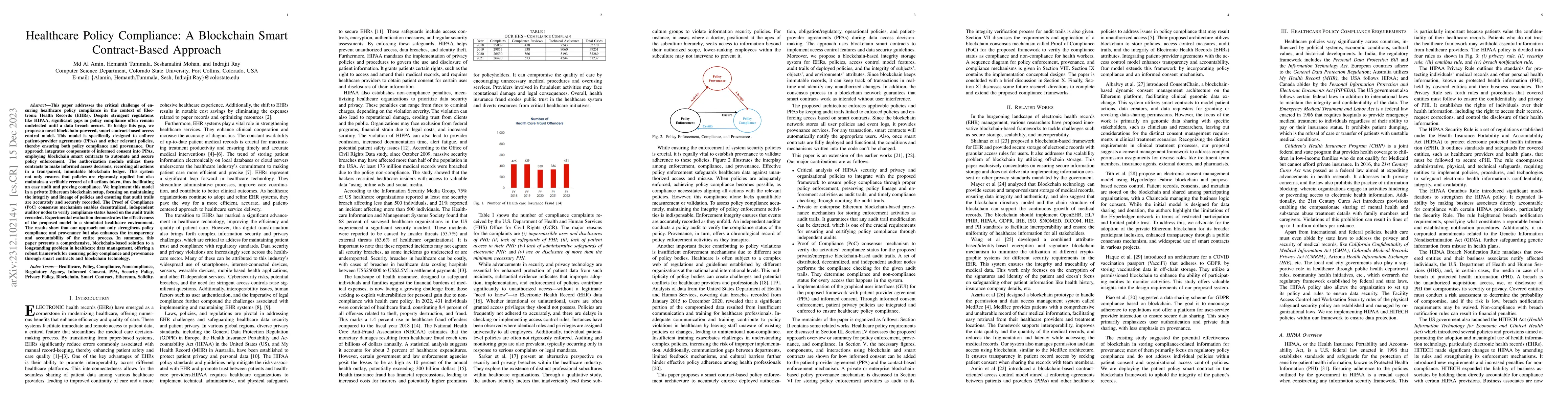 Thumbnail for Healthcare Policy Compliance: A Blockchain Smart Contract-Based Approach
