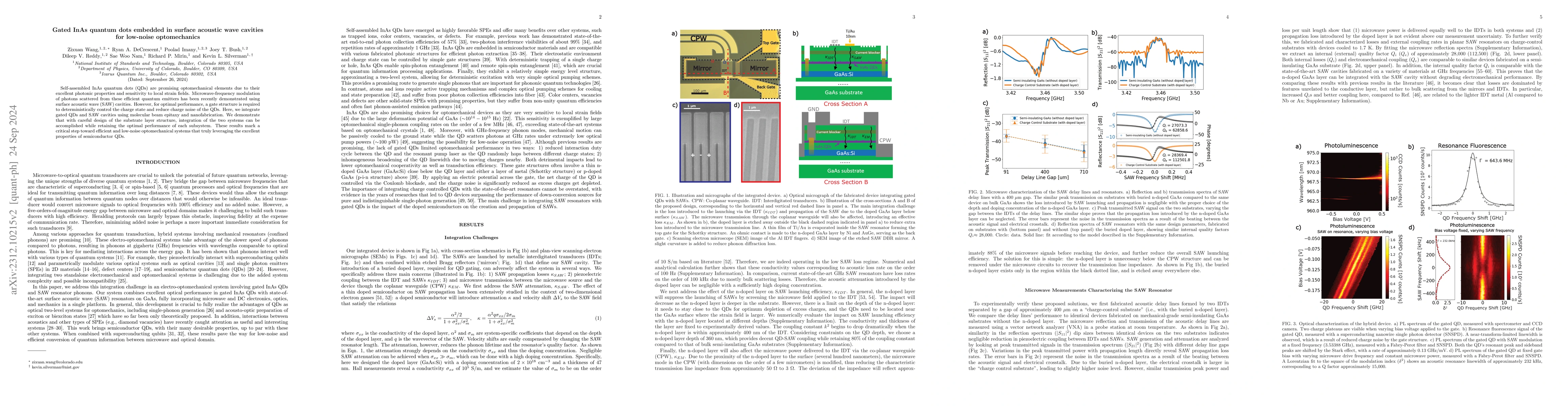 Thumbnail for Gated InAs quantum dots embedded in surface acoustic wave cavities for
  low-noise optomechanics