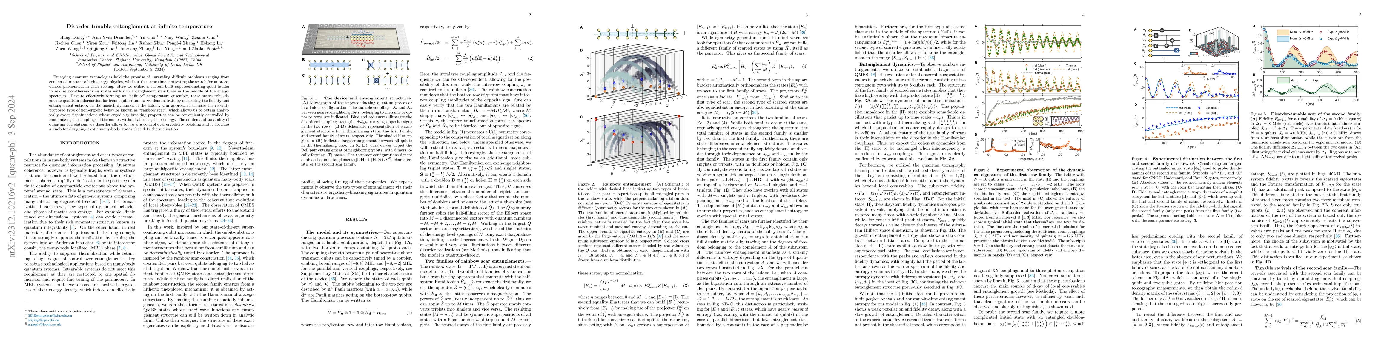 Thumbnail for Disorder-tunable entanglement at infinite temperature