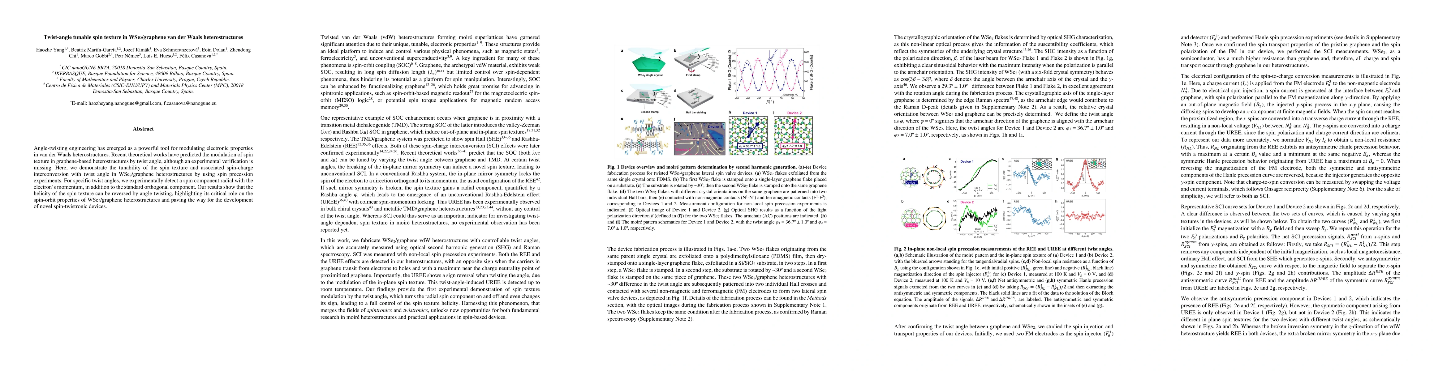 Thumbnail for Twist-angle tunable spin texture in WSe$_2$/graphene van der Waals
  heterostructures