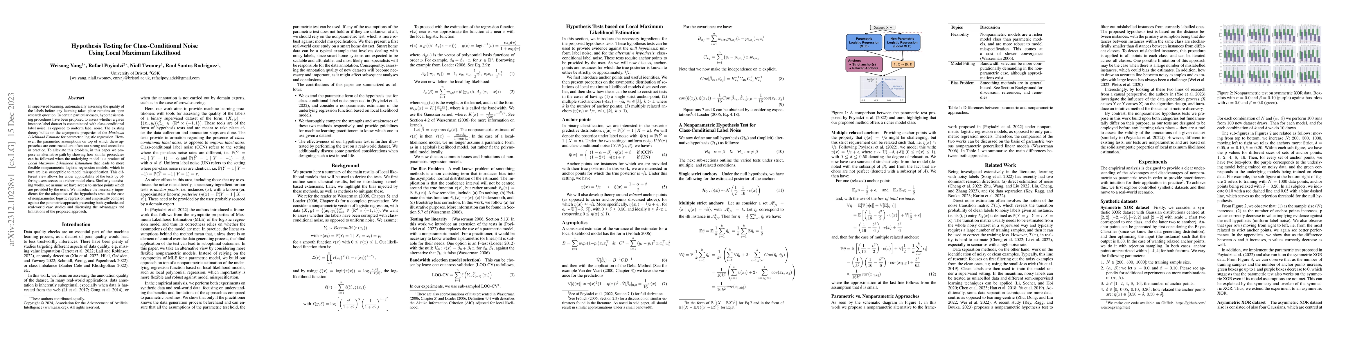 Thumbnail for Hypothesis Testing for Class-Conditional Noise Using Local Maximum
  Likelihood