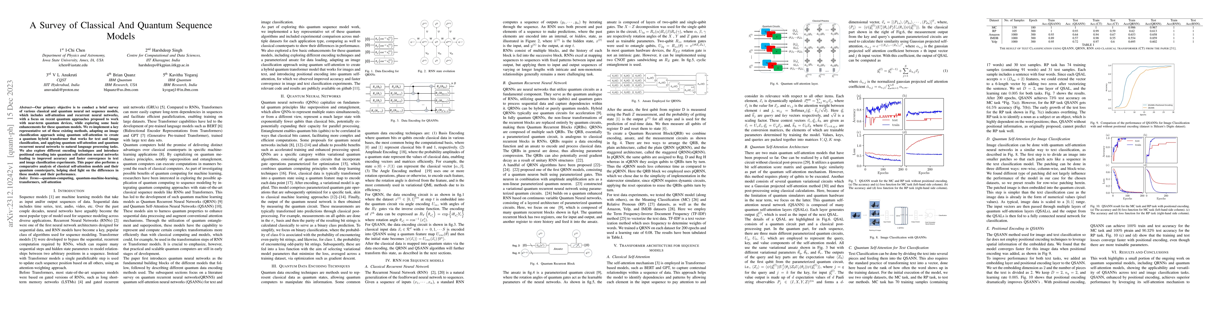 Thumbnail for A Survey of Classical And Quantum Sequence Models