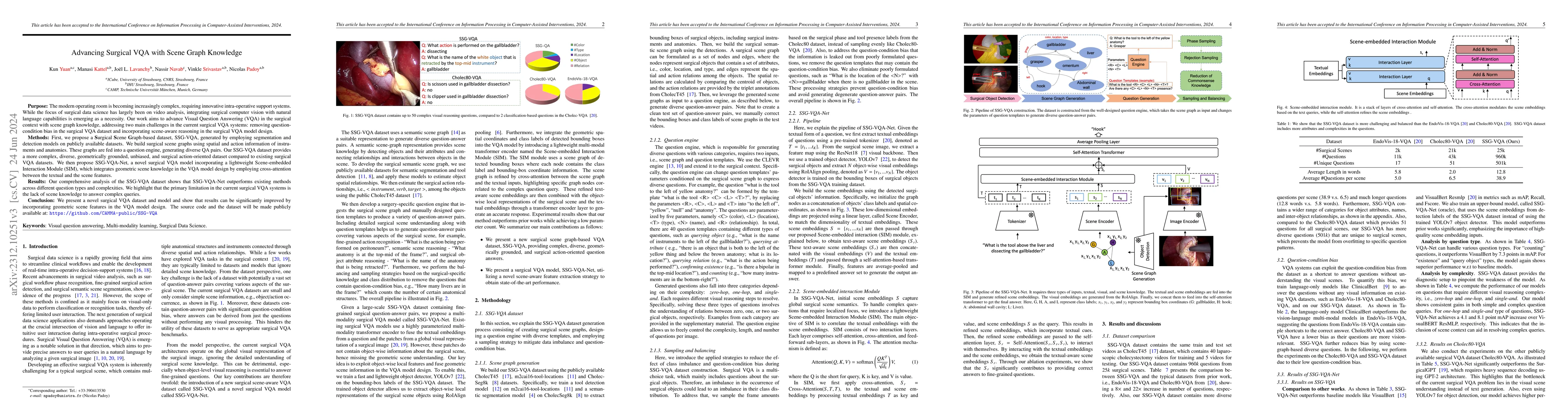 Thumbnail for Advancing Surgical VQA with Scene Graph Knowledge