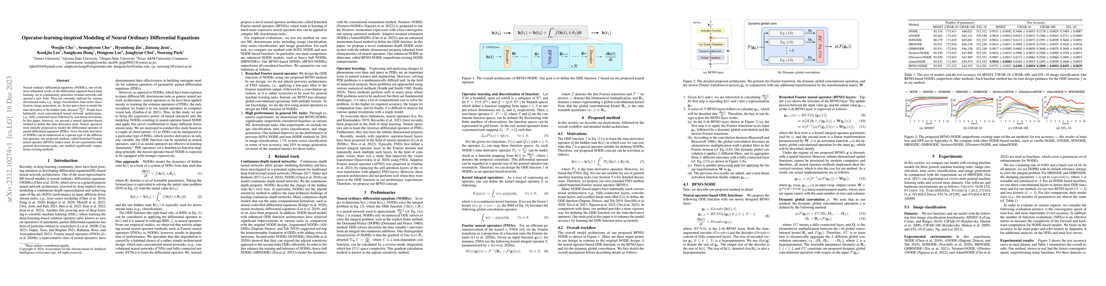 Thumbnail for Operator-learning-inspired Modeling of Neural Ordinary Differential
  Equations