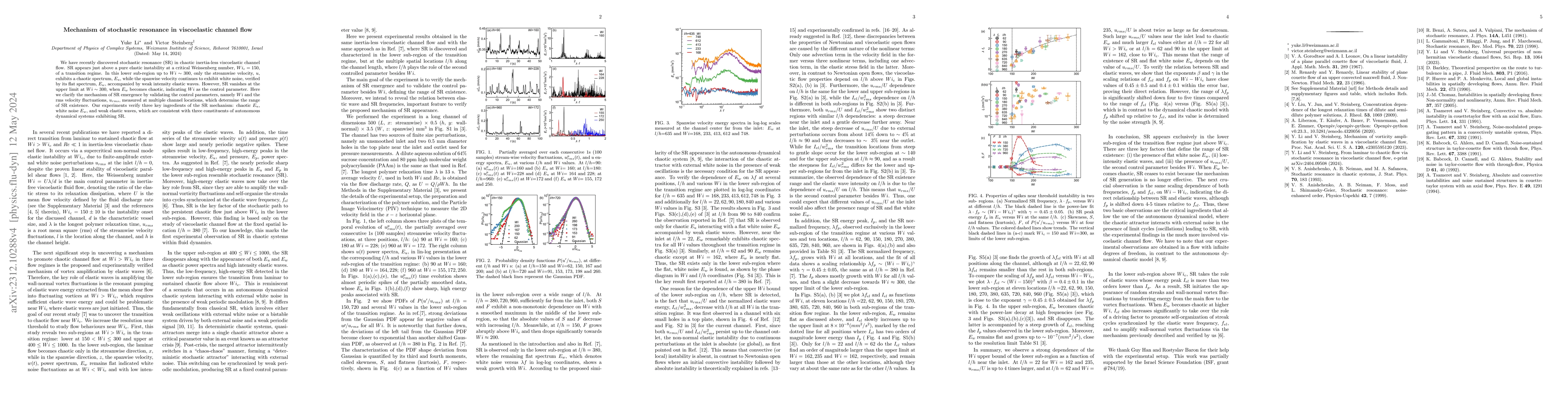 Thumbnail for Mechanism of stochastic resonance in viscoelastic channel flow