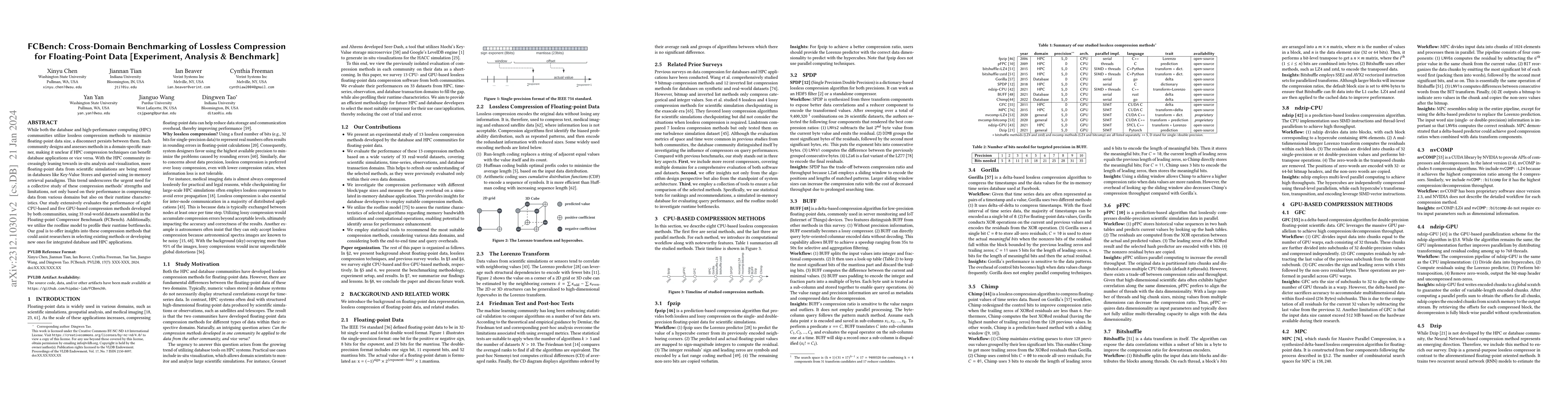 Thumbnail for FCBench: Cross-Domain Benchmarking of Lossless Compression for
  Floating-Point Data