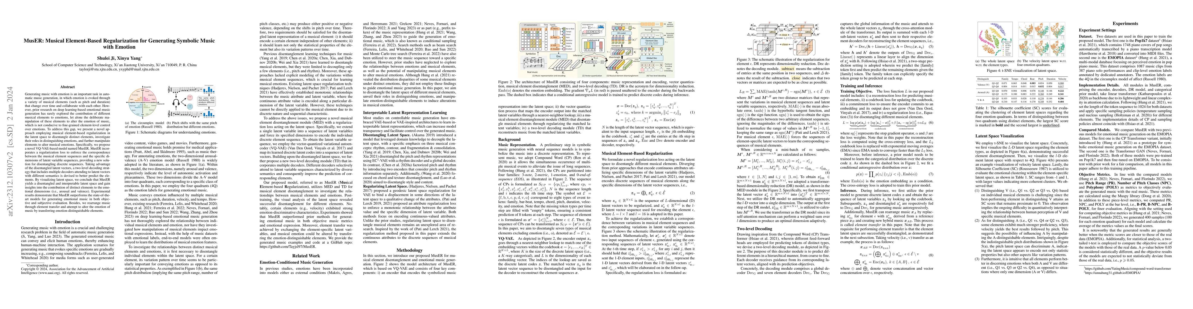 Thumbnail for MusER: Musical Element-Based Regularization for Generating Symbolic
  Music with Emotion
