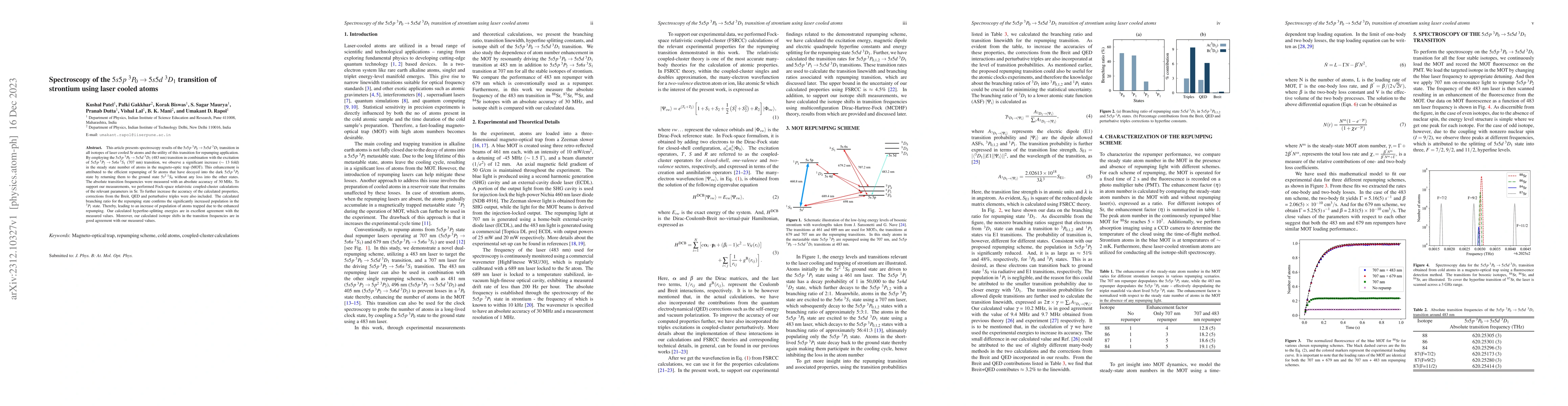 Thumbnail for Spectroscopy of the $5s5p$ $ ^3 P_0 \rightarrow 5s5d$ $ ^3 D_1 $
  transition of strontium using laser cooled atoms