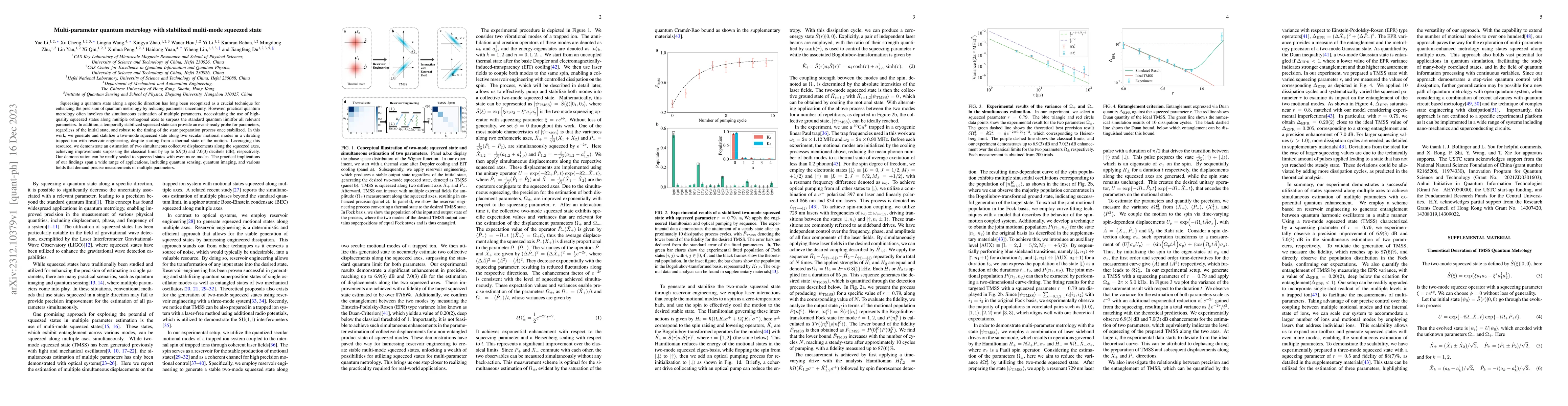 Thumbnail for Multi-parameter quantum metrology with stabilized multi-mode squeezed
  state