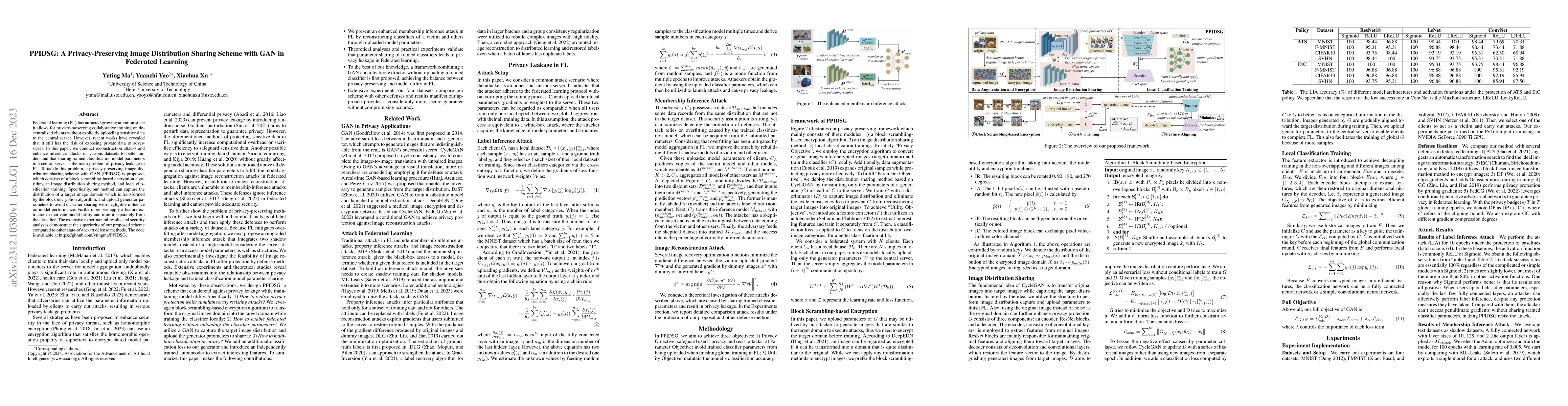 Thumbnail for PPIDSG: A Privacy-Preserving Image Distribution Sharing Scheme with GAN
  in Federated Learning