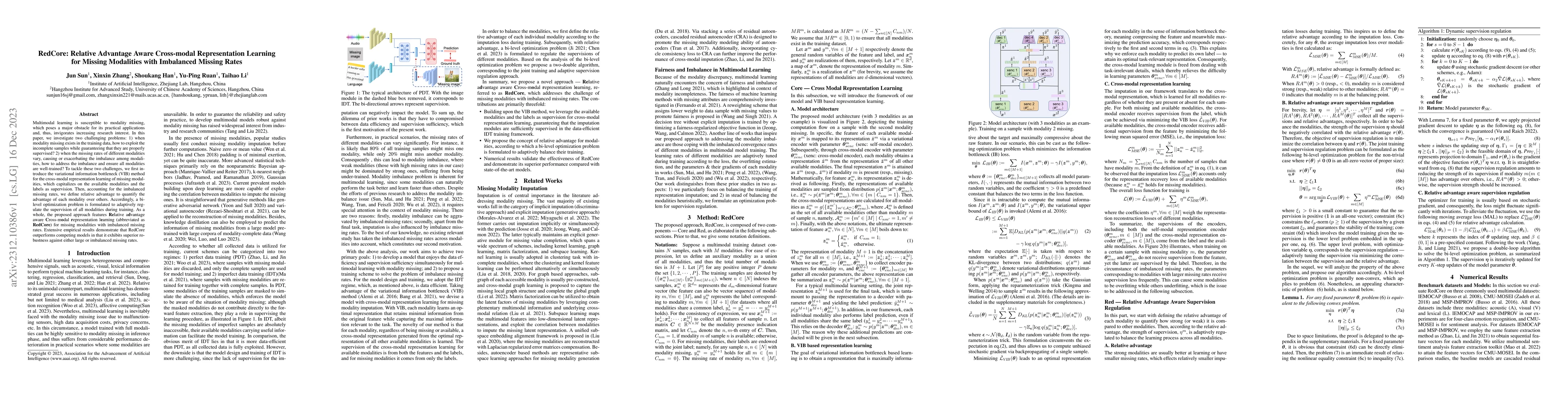 Thumbnail for RedCore: Relative Advantage Aware Cross-modal Representation Learning
  for Missing Modalities with Imbalanced Missing Rates