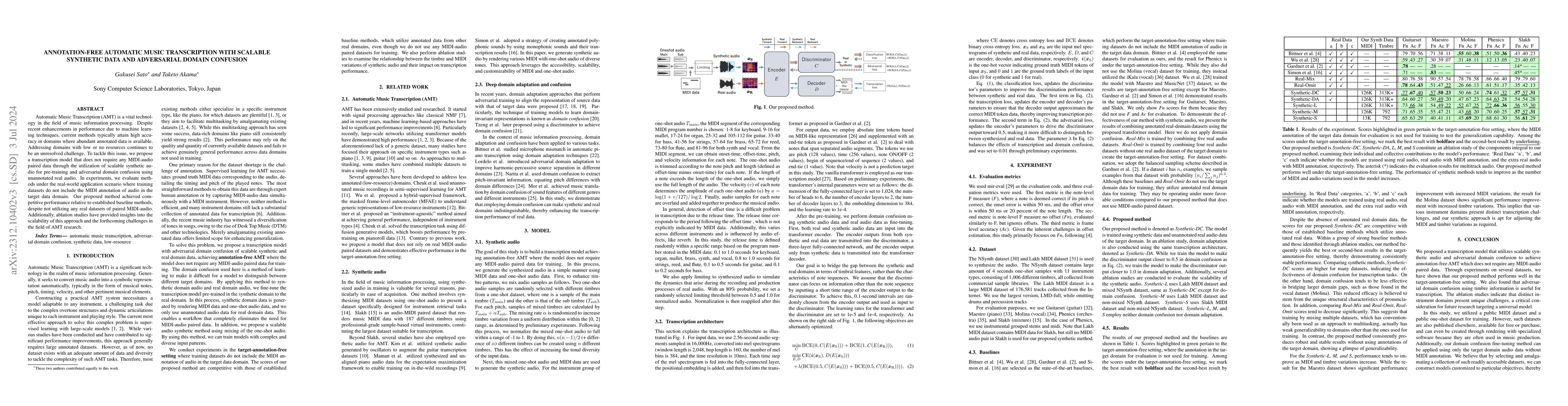 Thumbnail for Annotation-free Automatic Music Transcription with Scalable Synthetic
  Data and Adversarial Domain Confusion