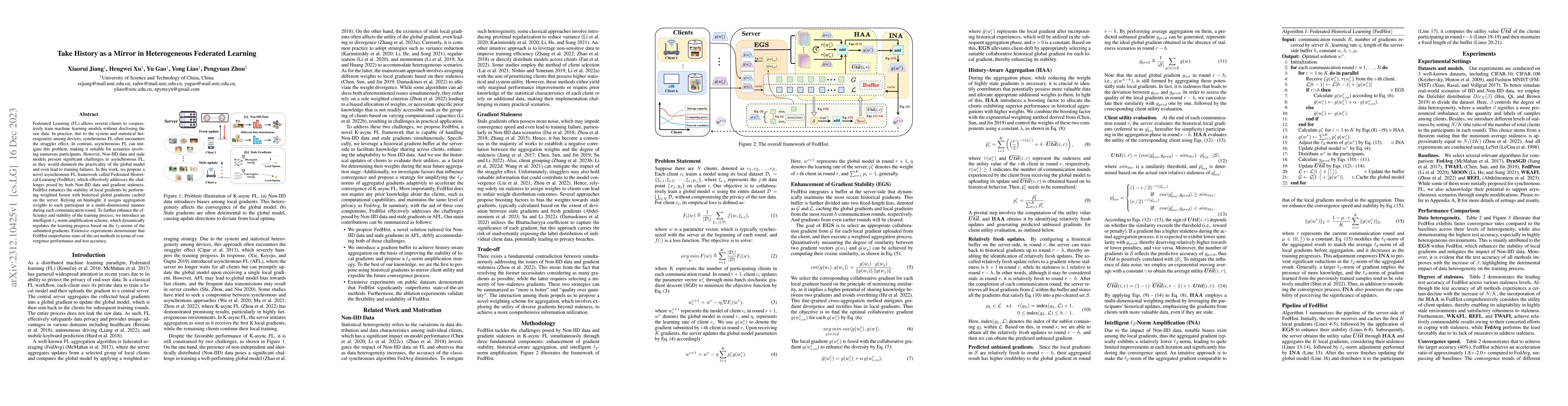 Thumbnail for Take History as a Mirror in Heterogeneous Federated Learning