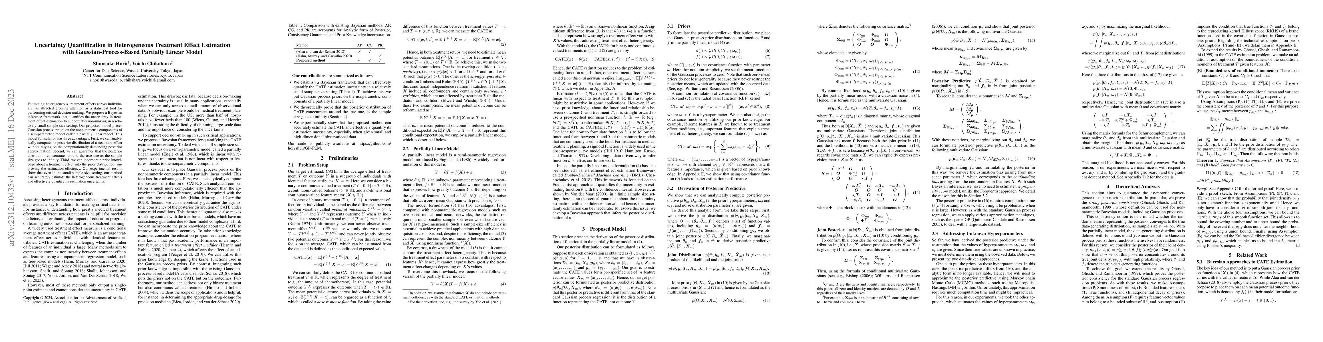 Thumbnail for Uncertainty Quantification in Heterogeneous Treatment Effect Estimation
  with Gaussian-Process-Based Partially Linear Model