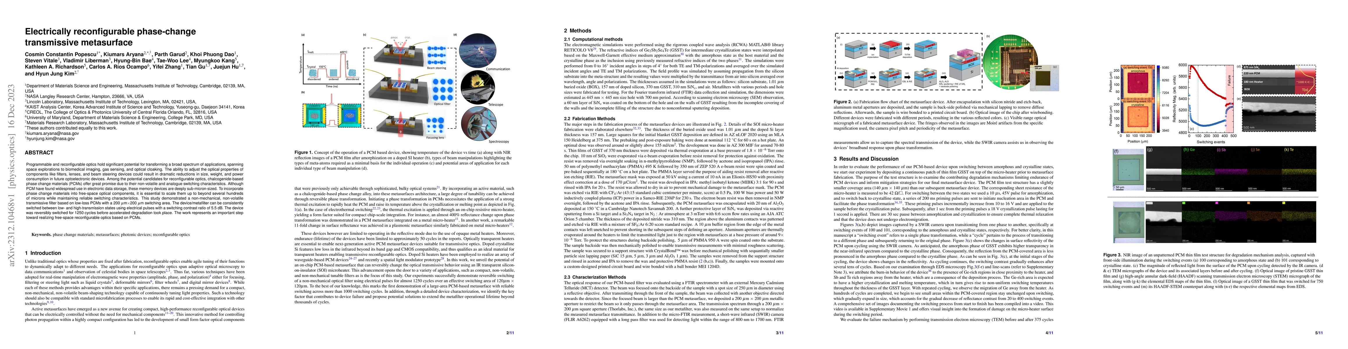 Thumbnail for Electrically reconfigurable phase-change transmissive metasurface