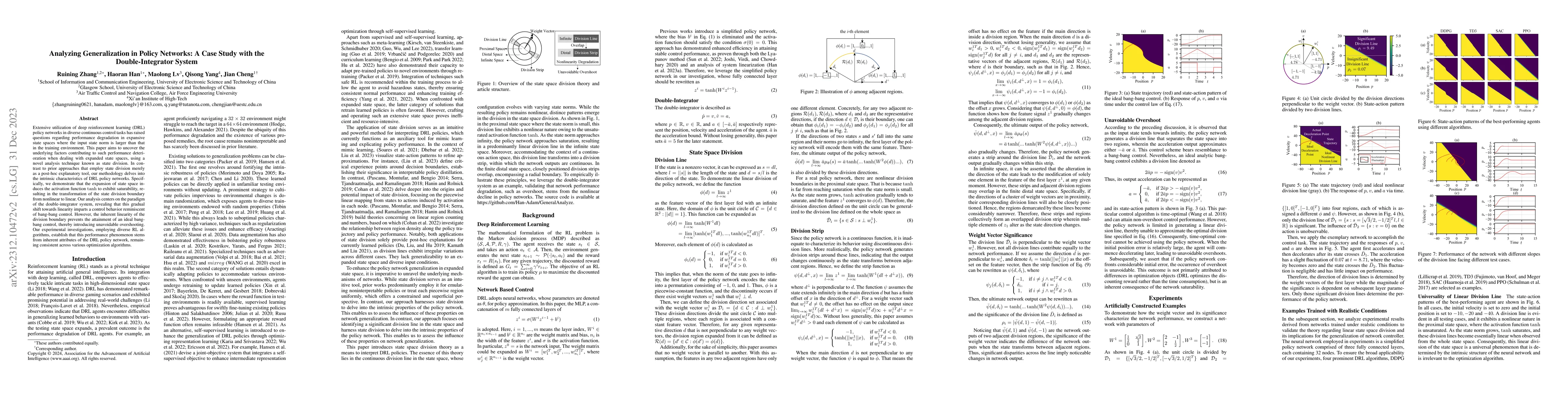 Thumbnail for Analyzing Generalization in Policy Networks: A Case Study with the
  Double-Integrator System