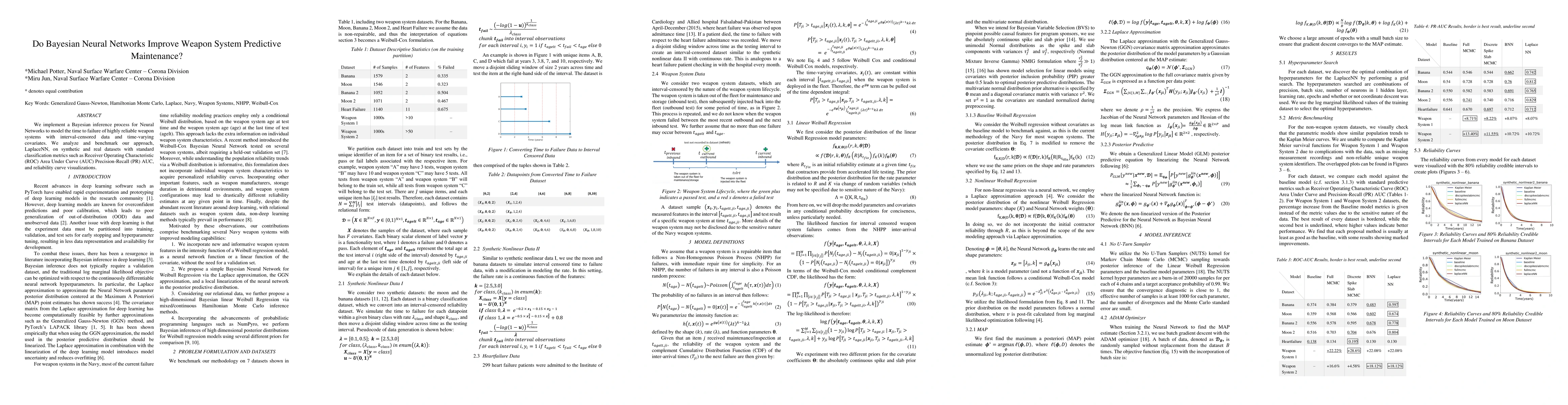 Thumbnail for Do Bayesian Neural Networks Improve Weapon System Predictive
  Maintenance?