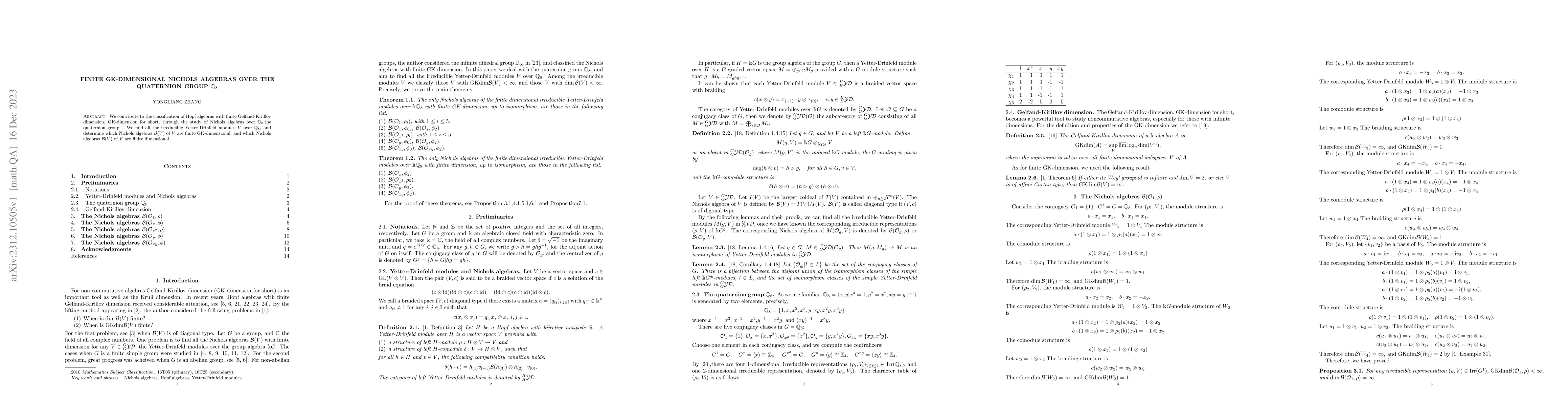 Thumbnail for Finite GK-dimensional Nichols algebras over the quaternion group $Q_8$