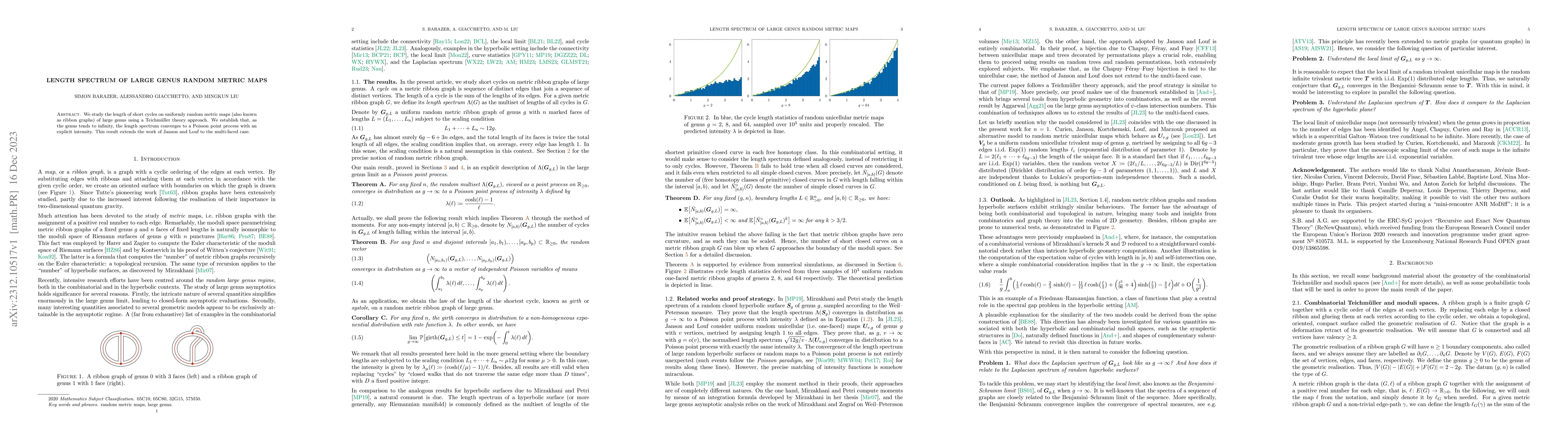 Thumbnail for Length spectrum of large genus random metric maps