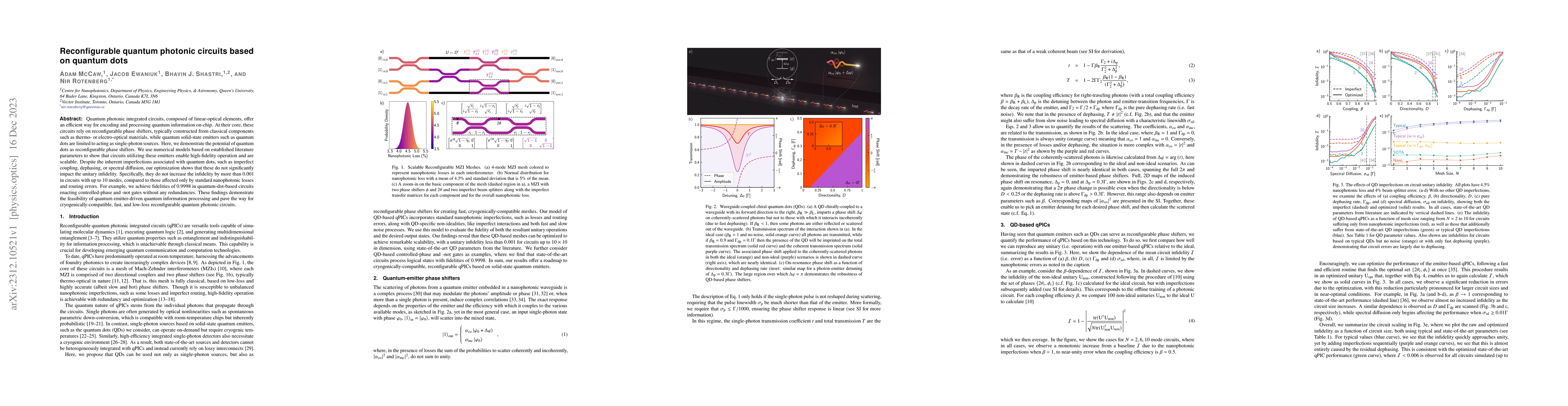 Thumbnail for Reconfigurable quantum photonic circuits based on quantum dots