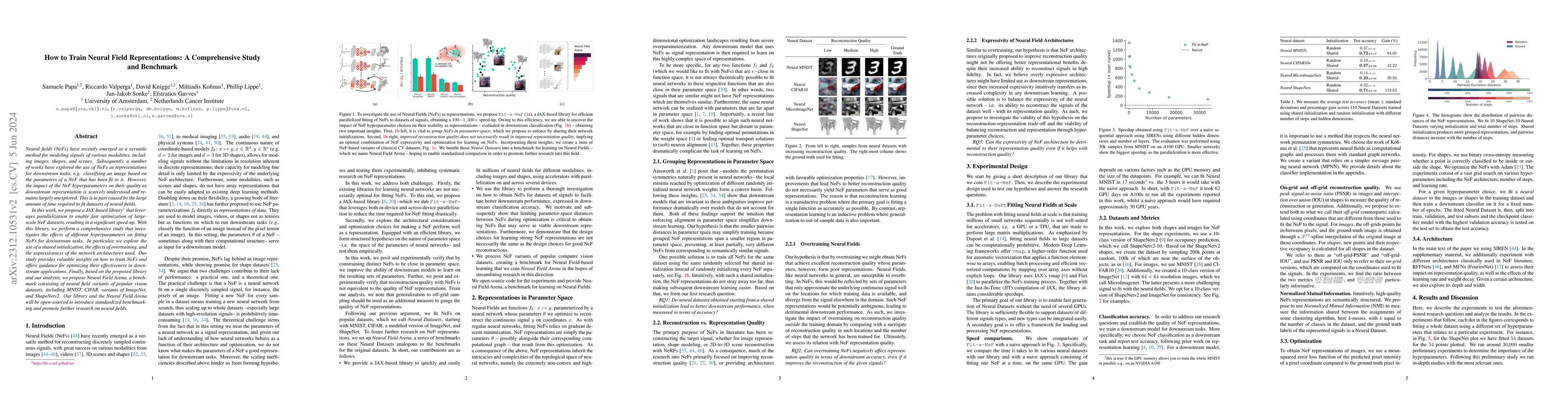 Thumbnail for How to Train Neural Field Representations: A Comprehensive Study and
  Benchmark