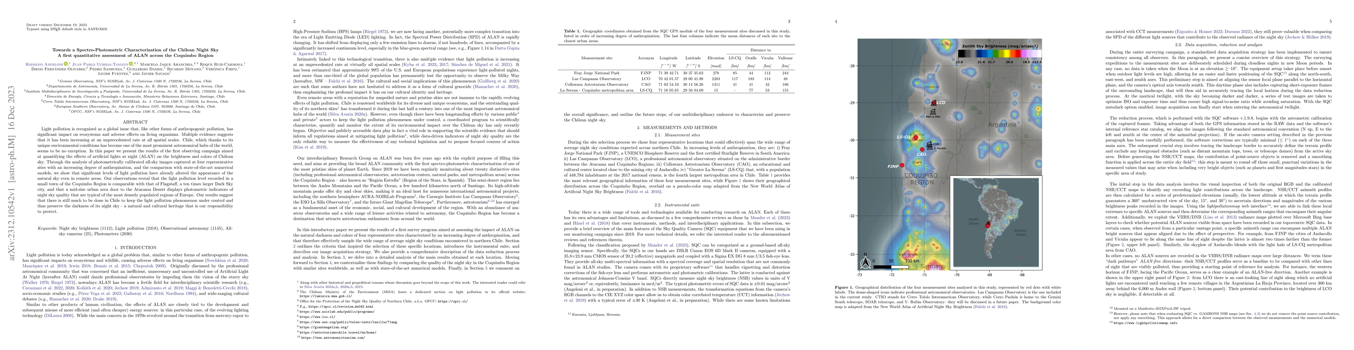 Thumbnail for Towards a Spectro-Photometric Characterization of the Chilean Night Sky.
  A first quantitative assessment of ALAN across the Coquimbo Region