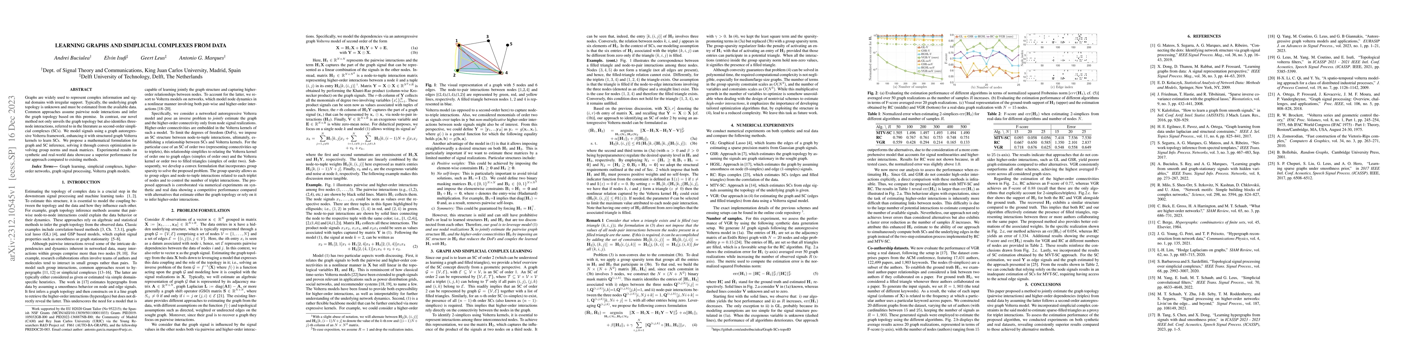 Thumbnail for Learning graphs and simplicial complexes from data