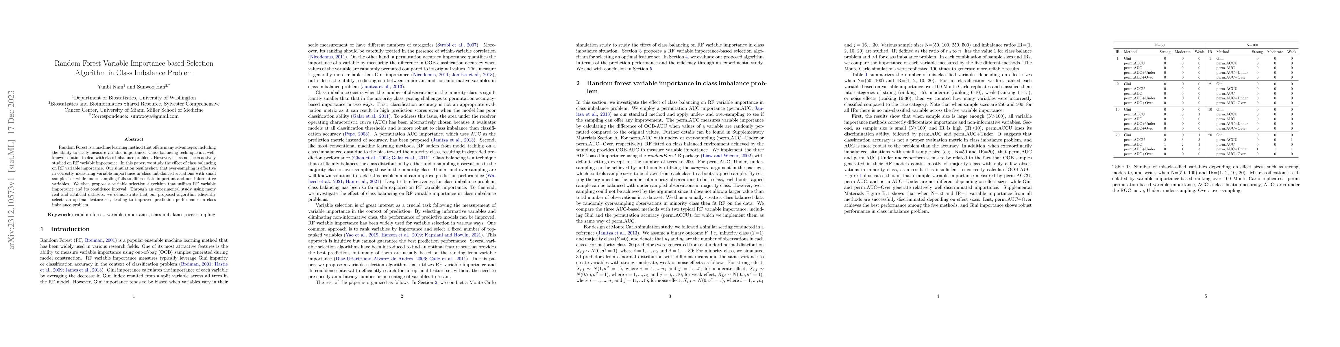 Thumbnail for Random Forest Variable Importance-based Selection Algorithm in Class
  Imbalance Problem
