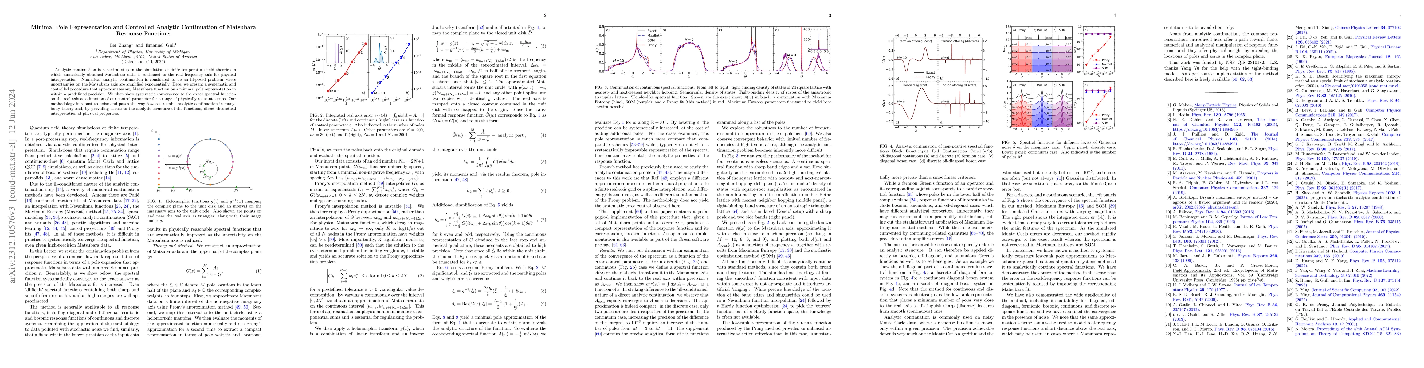 Thumbnail for Minimal Pole Representation and Controlled Analytic Continuation of
  Matsubara Response Functions