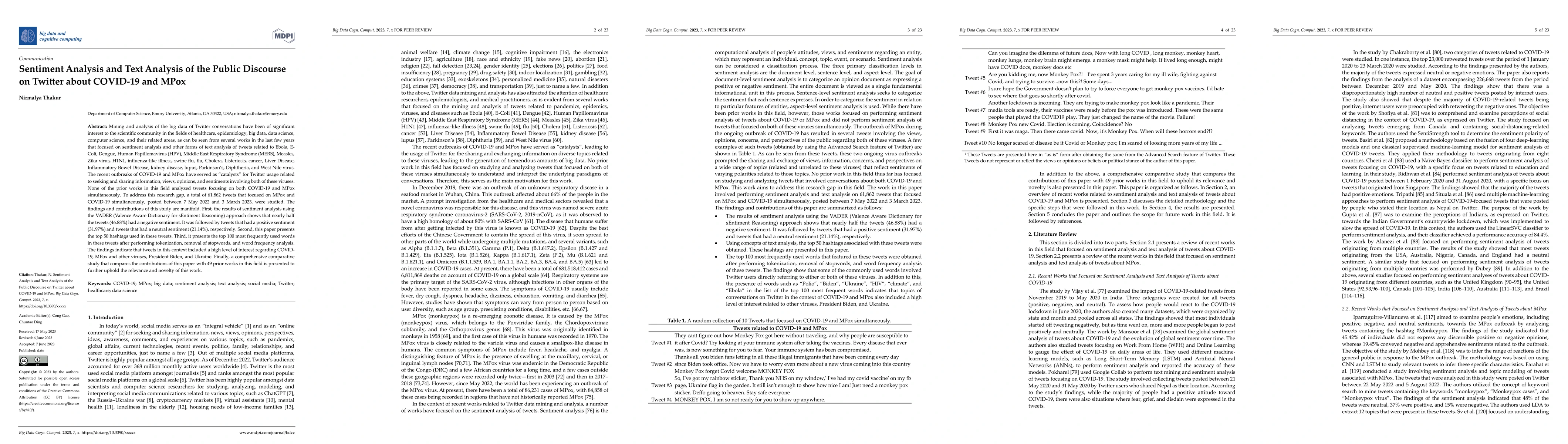 Thumbnail for Sentiment Analysis and Text Analysis of the Public Discourse on Twitter
  about COVID-19 and MPox