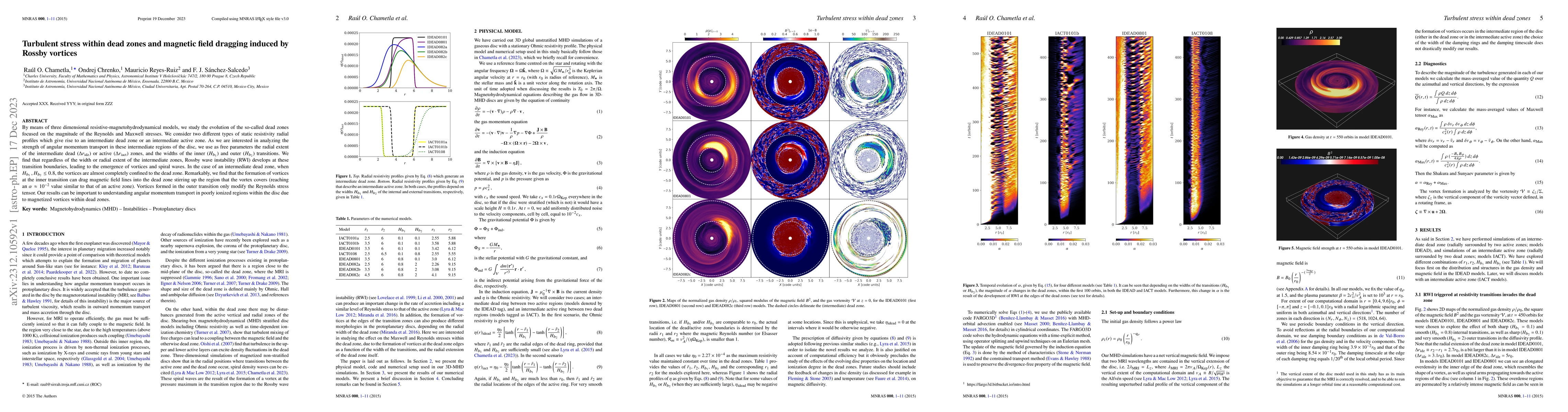 Thumbnail for Turbulent stress within dead zones and magnetic field dragging induced
  by Rossby vortices