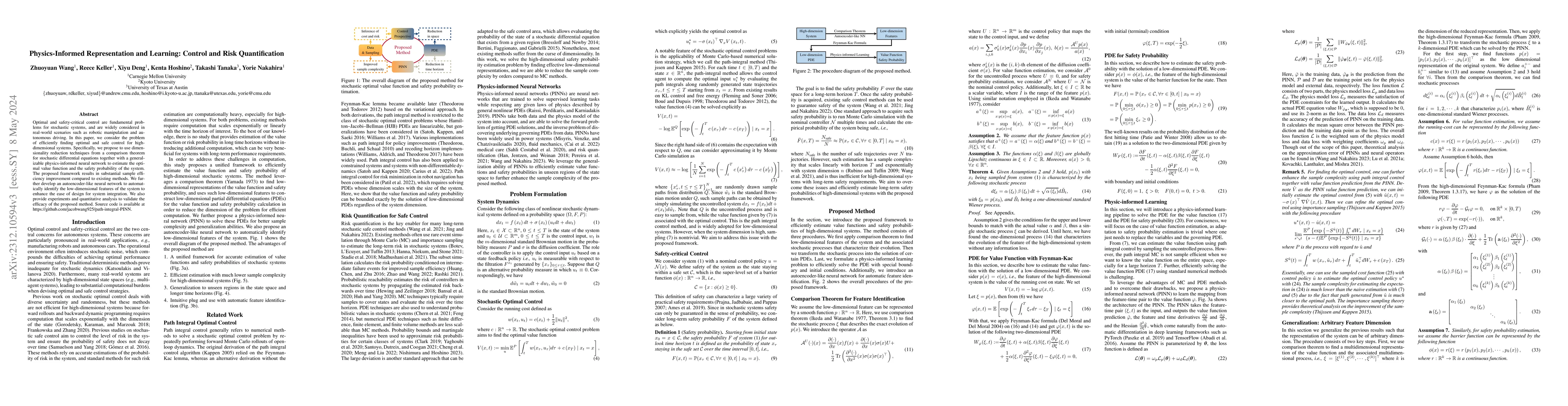 Thumbnail for Physics-Informed Representation and Learning: Control and Risk
  Quantification