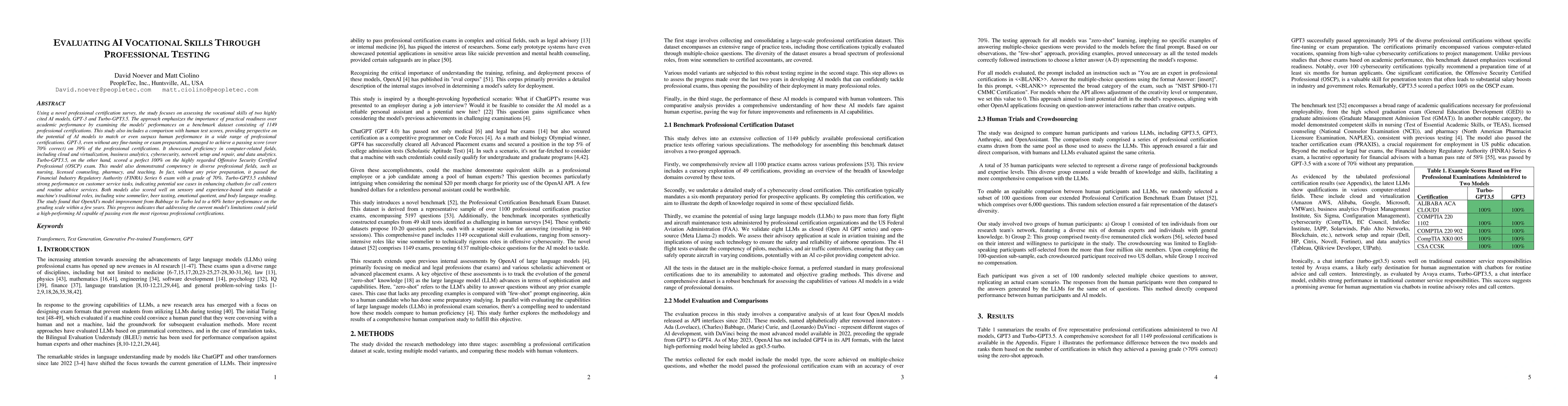 Thumbnail for Evaluating AI Vocational Skills Through Professional Testing
