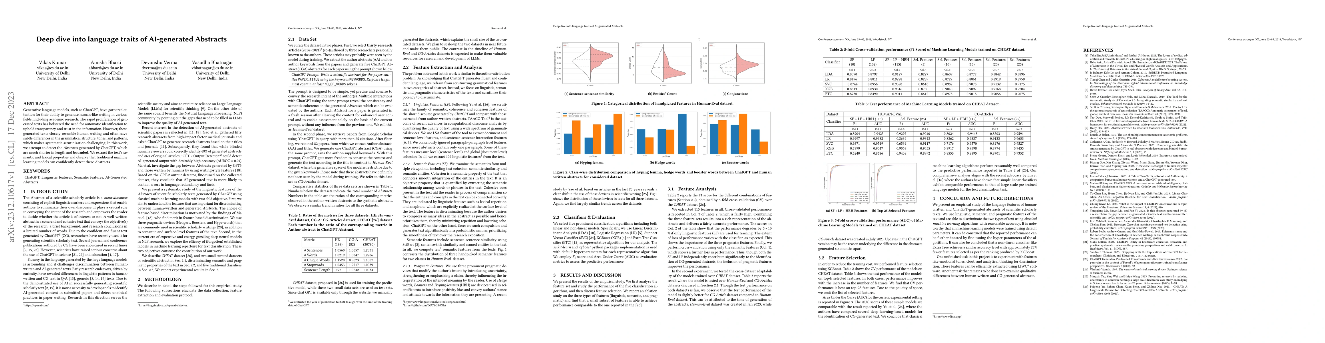 Thumbnail for Deep dive into language traits of AI-generated Abstracts