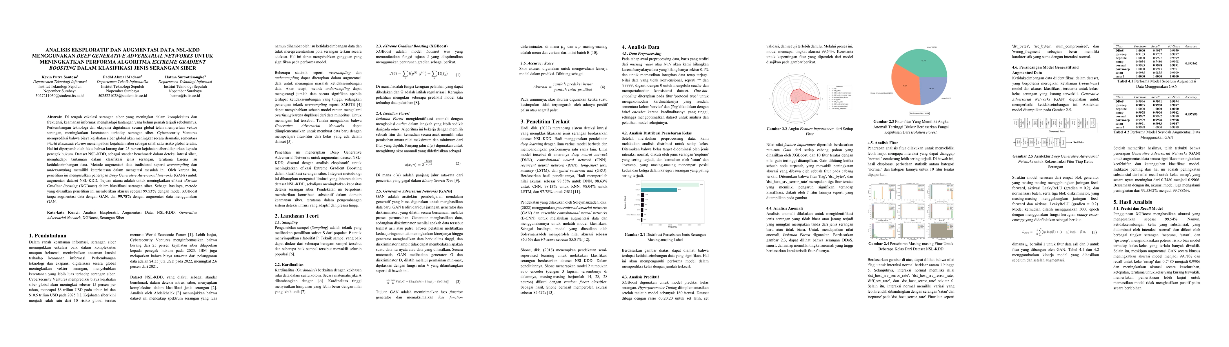 Thumbnail for Analisis Eksploratif Dan Augmentasi Data NSL-KDD Menggunakan Deep
  Generative Adversarial Networks Untuk Meningkatkan Performa Algoritma Extreme
  Gradient Boosting Dalam Klasifikasi Jenis Serangan Siber