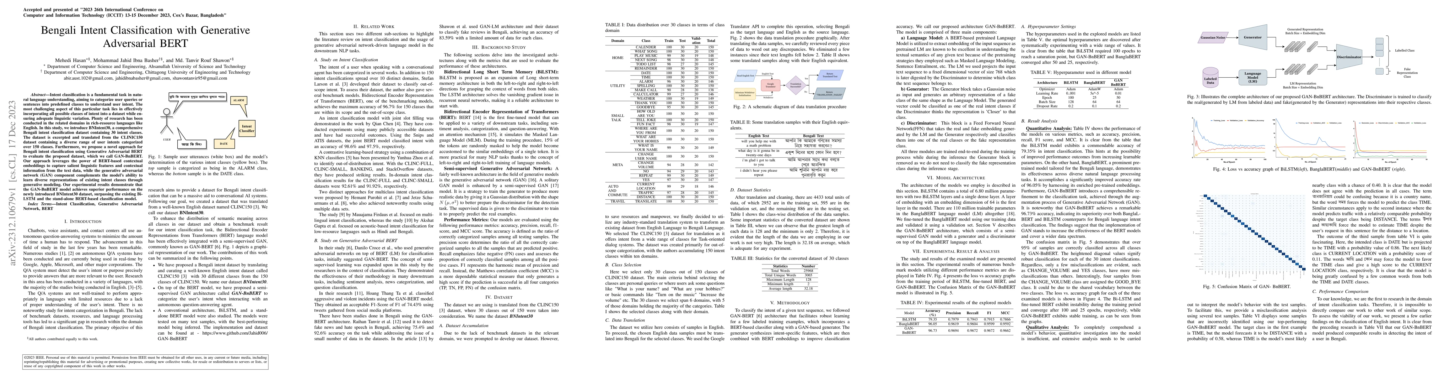 Thumbnail for Bengali Intent Classification with Generative Adversarial BERT